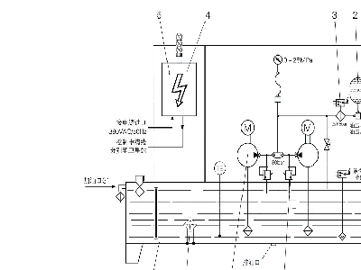 卫星式油气润滑系统