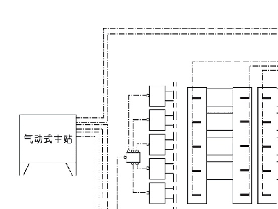 气动式油气润滑系统在11辊中板矫直机上的应用
